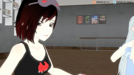 RWBY Futanari Futa-Porno Futa-Porno