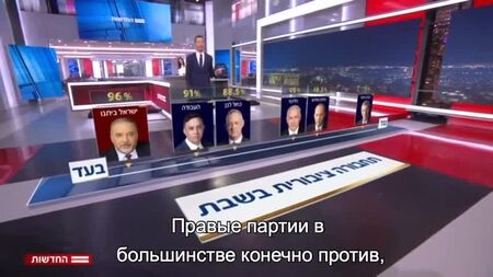 Israelisches Fernsehen über die politischen Präferenzen russischsprachiger Israelis