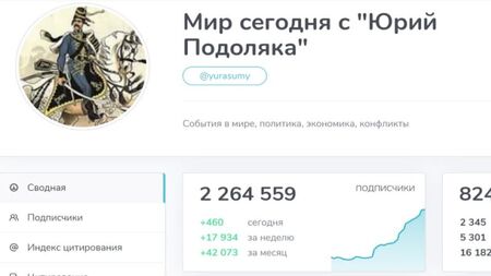 Jurij Podoljaka (07.09.22 um 10:00 Uhr). Soldaten der ukrainischen Streitkräfte und russische Telegram-Kanäle: Selenskyj hat sich ins eigene Fleisch geschnitten, indem er verboten hat, über den Krieg zu berichten