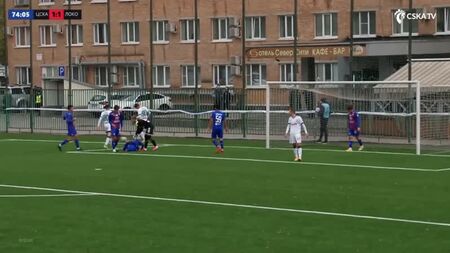 Maxim Turischow ⚽️